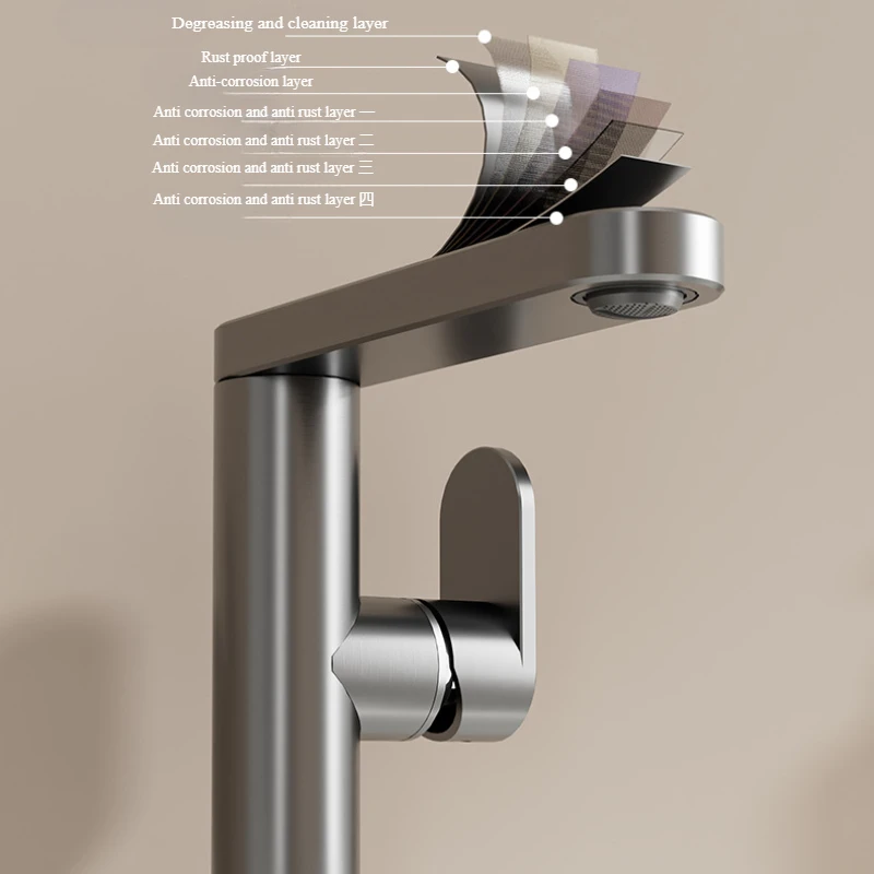 Bathroom faucet, 360 ° rotatab - đánh giá và giá Silicone Tap Washer